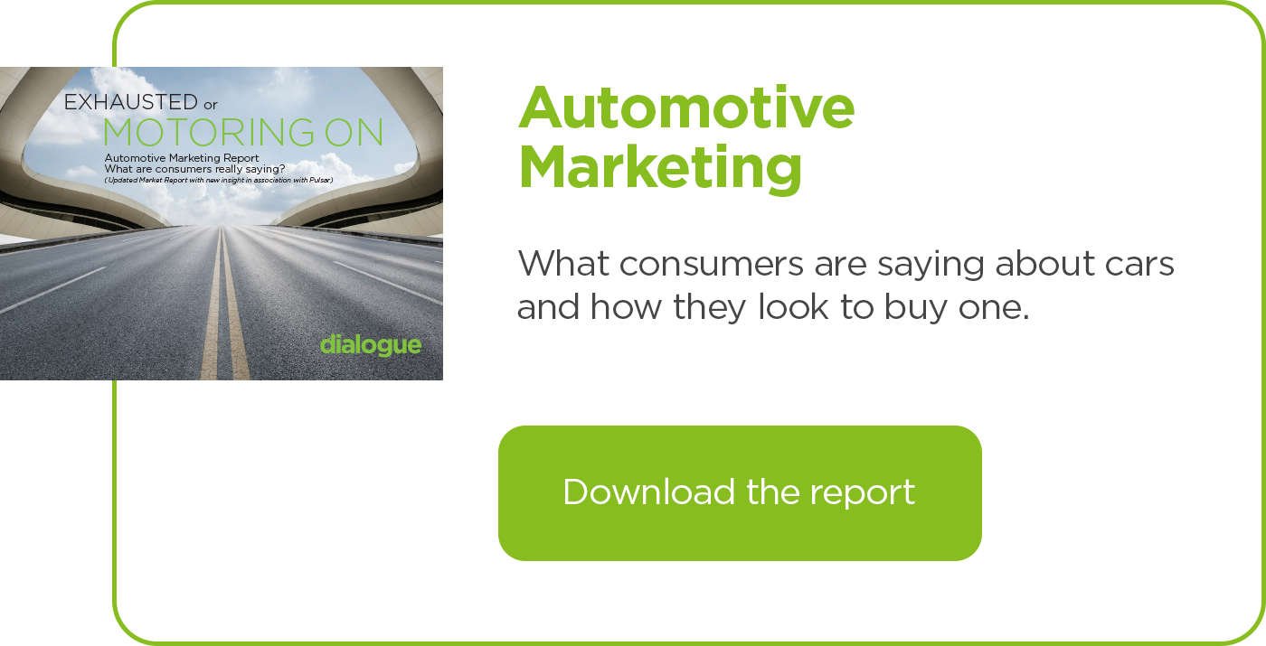 Automotive marketing report